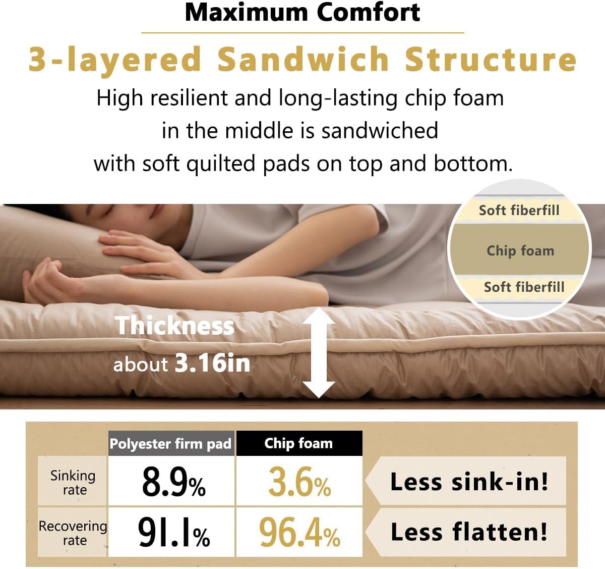 EMOOR Japanese Floor Futon Mattress Anti-Sag Twin-XL Made in Japan 100% Cotton Chip Foam Gray, Shikibuton Foldable Sleeping Bed Tatami Mat