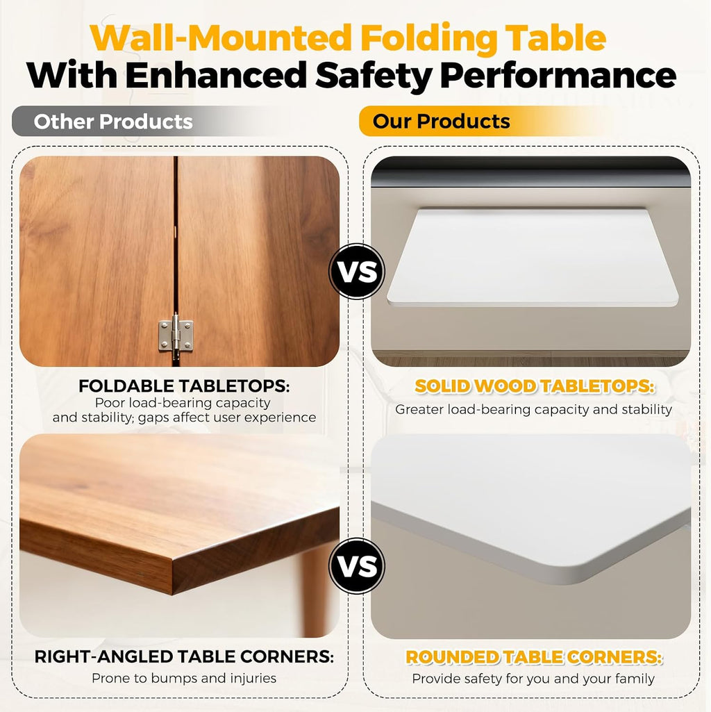 White Wall Mounted Folding Table 23.6"x15.7" Fold Down Wooden Wall Desk for Small Spaces, Floating Laundry Folding Table for Kitchen or Office