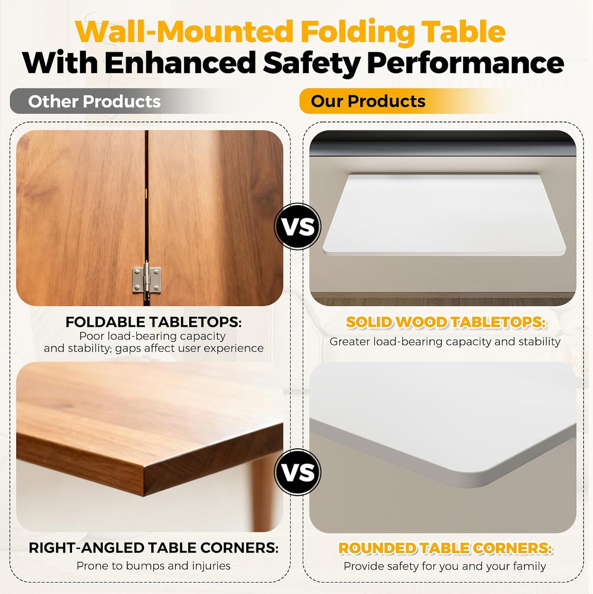 White Wall Mounted Folding Table 23.6"x15.7" Fold Down Wooden Wall Desk for Small Spaces, Floating Laundry Folding Table for Kitchen or Office