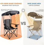 FAIR WIND 2 Pack Portable Canopy Camping Chair 380 LBS Capacity Heavy Duty Oversized Folding Lawn Chair with Sunshade for Beach, Fishing, Sports & Outdoors