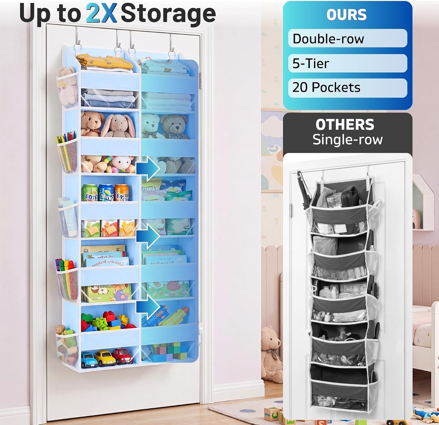 Blue Over the Door Organizer 5 Tiers, Extra Large Behind Door Storage of 10 Compartments, 80 lbs Weight Capacity Hanging Storage Organizer with Clear Window Kids Toys, Shoes, Diapers, Room storage