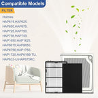 HAPF600 Filter Replacement for Holmes HAPF600 Air Puri-fier, 4 Filter + Carbon Pre-filters, Part HAPF600 HAPF600D HAPF600D-U2 HAP615 HAP625 HAP650 HAP725 HAP750