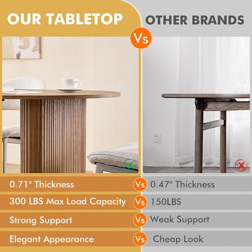 70.9" Large Dining Table for 4, [Rounded Edges] [Fully Assembled Table Base] Modern Wood Kitchen Dinner Table for Restaurant Apartment Meeting Study Room, Easy Setup, Brown