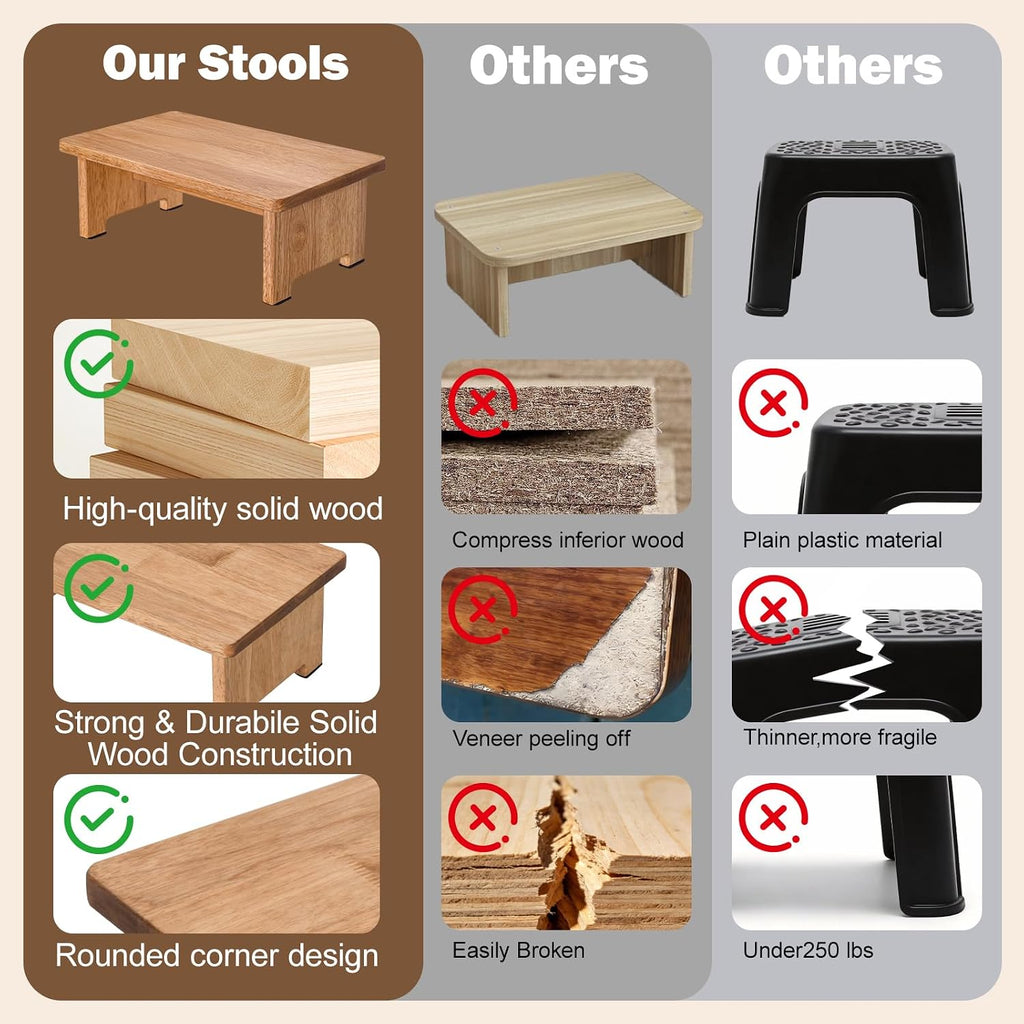 Solid Wood Stool Wooden Step Stool Anti-Slip Step Stools for Adults Step Stool for Adults One Step Stool for Office, Bedroom, Garden, Bathroom (6.0" High)