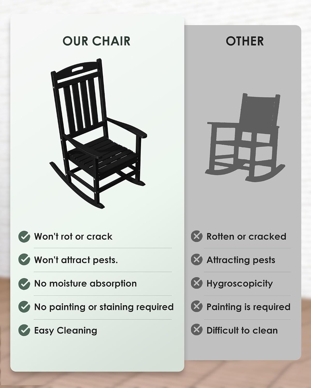 Outdoor Rocking Chair, All-Weather Resistant Poly Lumber Rocker Chair Outdoor, High Back Plastic Patio Rocking Chairs for Outside Porch Rocker Garden Lawn, Black