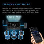 AC Infinity Air Filtration PRO Kit 4”, AI Controller with WiFi App Control & Auto Level Adjusting, Inline Fan, Carbon Filter, Ducting, Ventilation System for Grow Tents, Hydroponics, Indoor Gardening