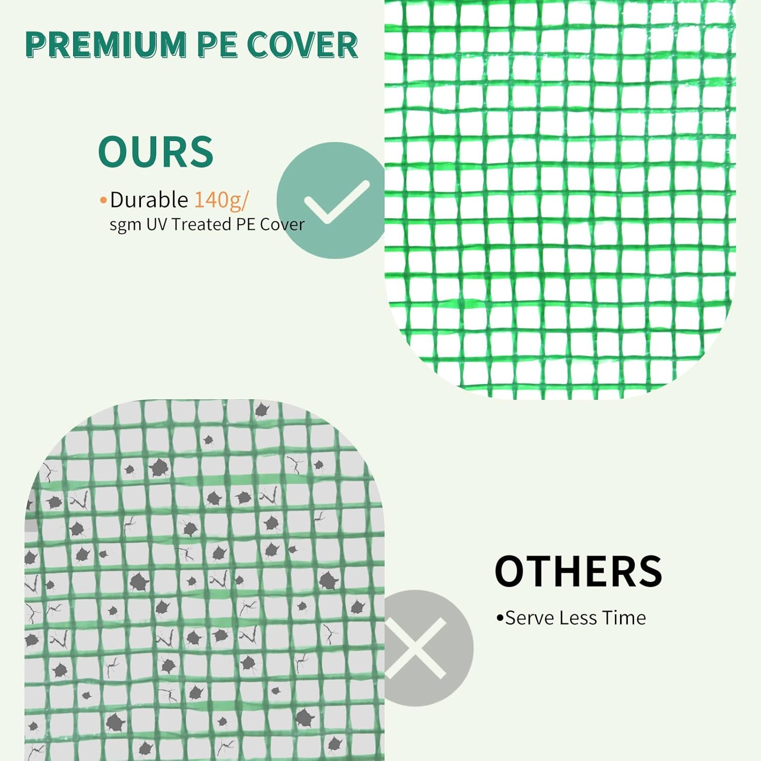 EAGLE PEAK Replacement Cover for 10x5 Portable Lean-to Greenhouse, 2 Roll-Up Zipper Entry Doors and 1 Large Roll-Up Side Window (Frame Not Included), Green