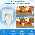 2025 Upgraded Rodent Repellent Indoor, 6 Pack Mouse Repeller Roach Traps Indoor for Home Mouse Repellent Ultrasonic Plug in Bat Deterrent Devices for Ants, Spiders, Squirrel Bats Safe for Humans