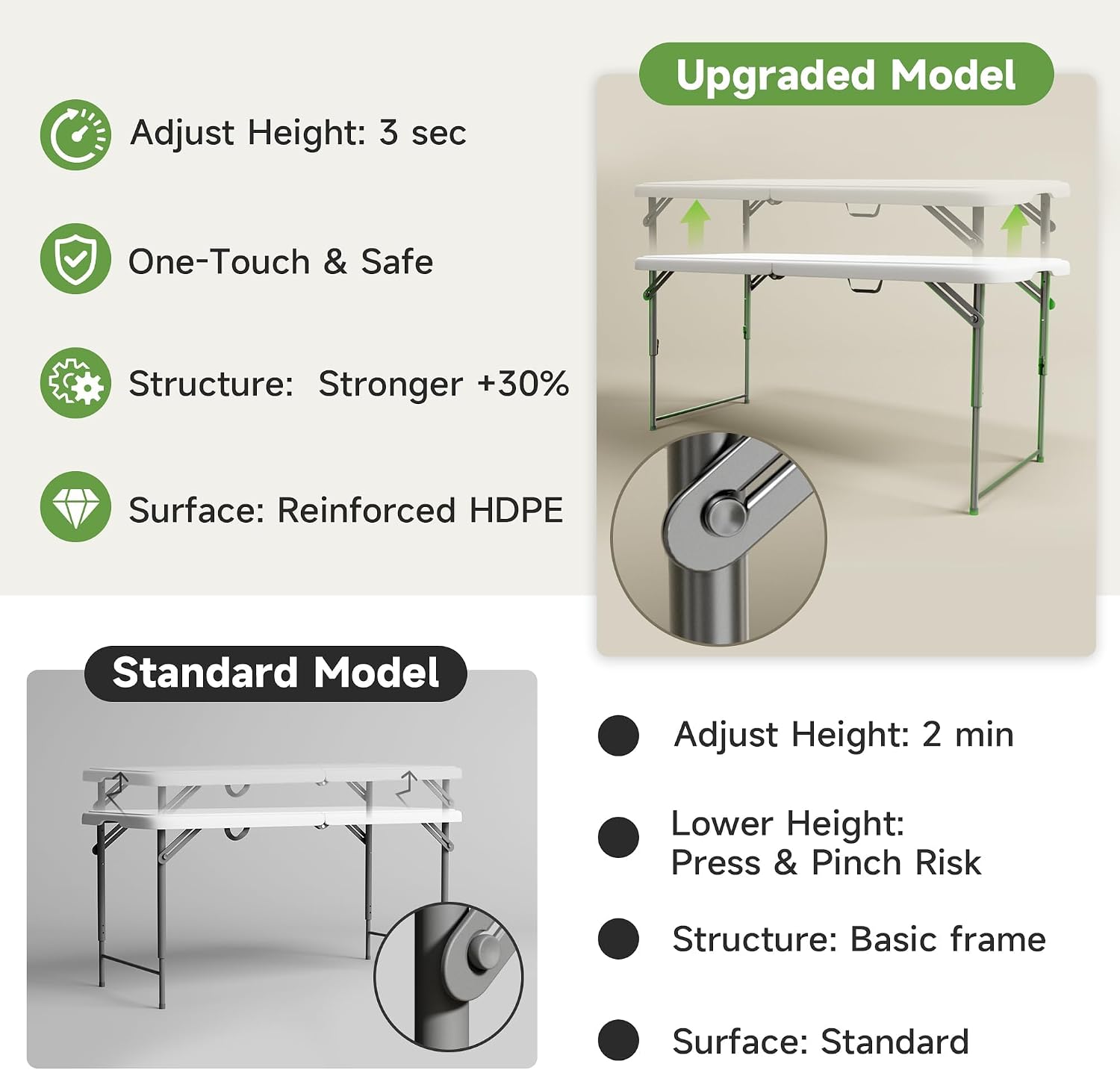 Folding Table 4 Foot - 2-Position Adjustable Height, Heavy Duty 400 lbs Capacity - Portable Tables Folding for Camping, Party, Indoor & Outdoor Use, 1 Pack