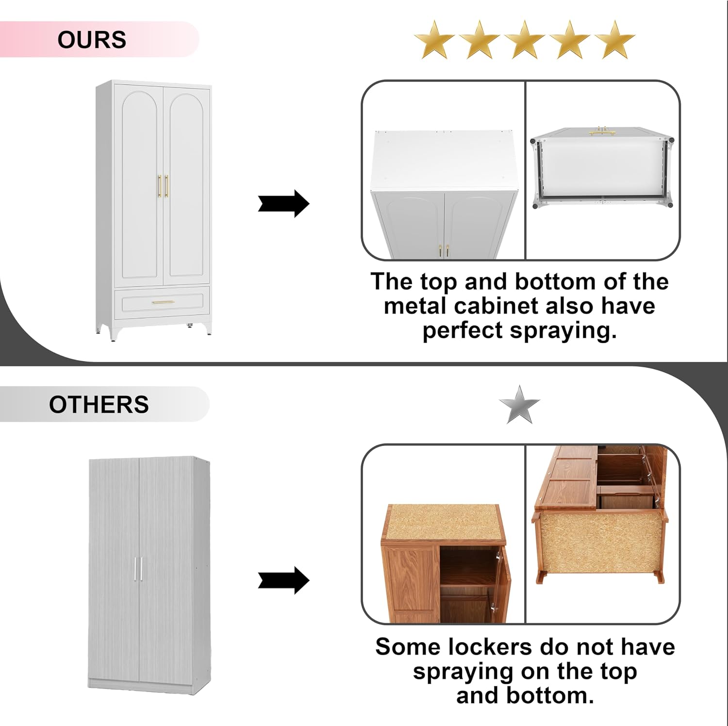 UNICOLY Pantry Kitchen Cabinet with Drawer, 75" Tall Pantry Storage Cabinet | , Metal Storage Cabinets with Doors and Shelves, Large Freestanding Cupboard for Dining Room, Assembly Required, White