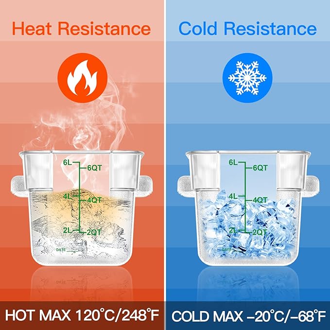 4 pcs 6qt Food Storage Containers with Lid, Square Clear Commercial Storage Containers with Handle and Scale for Food Storage in Home Kitchen & Dining (Green)