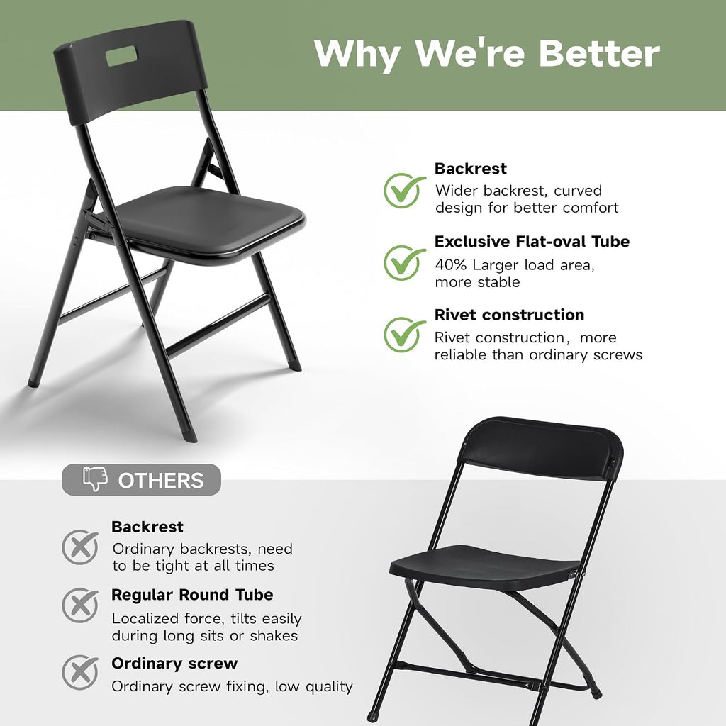 8FT Folding Table Set with 10 Chairs – Heavy-Duty 660 lb Table & 330 lb Chairs, Portable Folding Furniture Bundle for Camping, Parties, Indoor & Outdoor Use