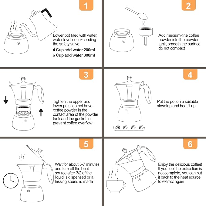 Clear Plastic Moka Pot 6 Cup 300ml Stainless Steel Coffee Maker Uncoated Stovetop Espresso Coffeemaker Italian Classic Style Brewing Greca Cafe Mocha Machine for Cafeteras Camping Travel Home Use