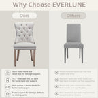 Beige Linen Dining Chairs Set of 4, Fabric Upholstered Kitchen & Dining Room Chair, Tufted Mid Century Modern Dinning Room Chairs, High Back, Wood Legs, Sillas de Comedor