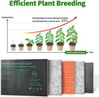 Seedling Heat Mat 8 Pack, 10" x 20.75" MET-Certified Warm Hydroponic Heating Pad, Waterproof Warm Hydroponic Plant Heating Mat for Germination, Greenhouse Grow Seed Starter