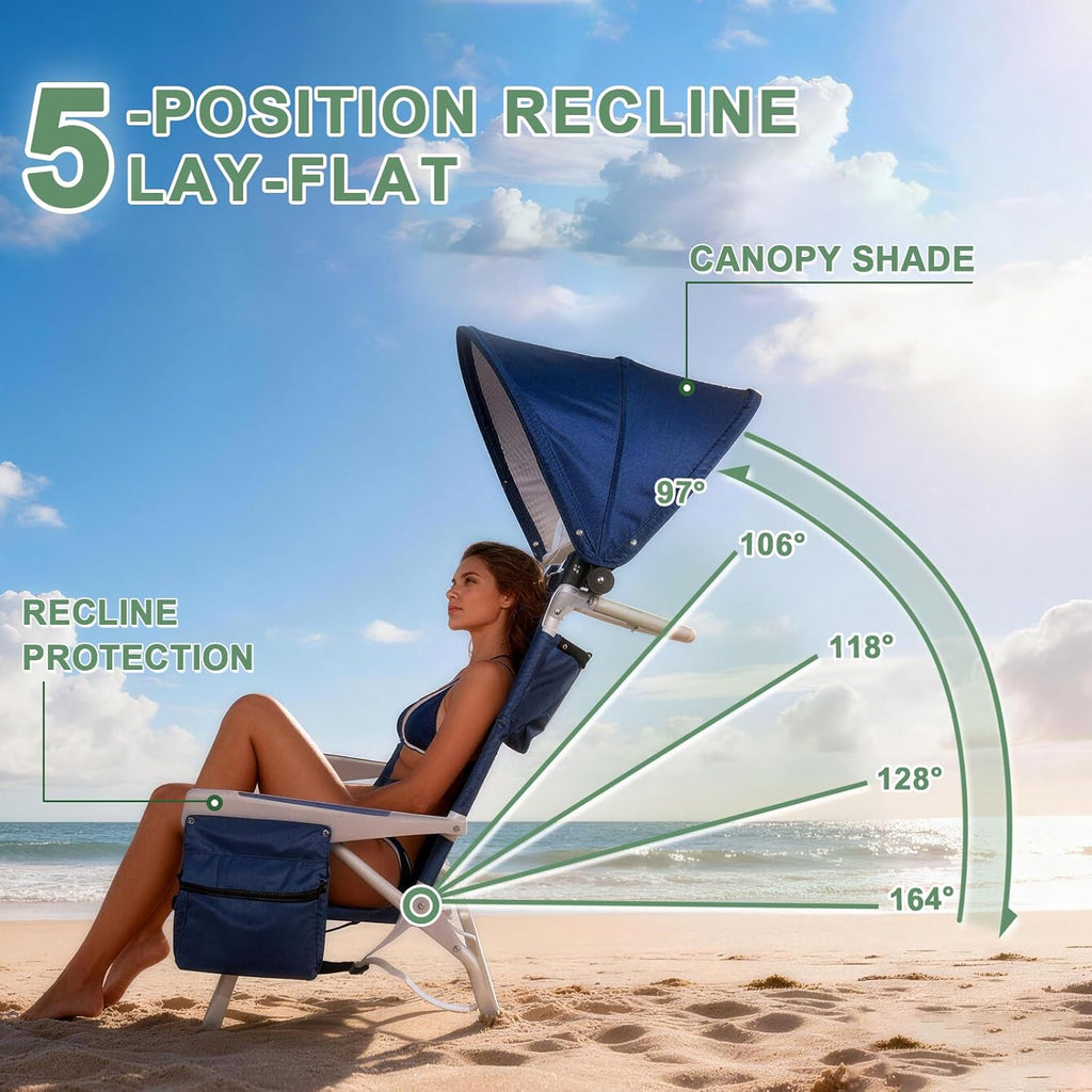 Romswi Extra Wide Beach Chair with Canopy Shade, 2 Pack Aluminum Folding Chairs with Detachable & Adjustable Umbrella, 5-Position Lay Flat, Cooler Bag, Cup & Phone Holder, Towel Bar, Navy Blue