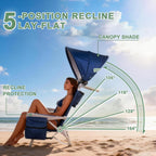 Romswi Extra Wide Beach Chair with Canopy Shade, 2 Pack Aluminum Folding Chairs with Detachable & Adjustable Umbrella, 5-Position Lay Flat, Cooler Bag, Cup & Phone Holder, Towel Bar, Navy Blue