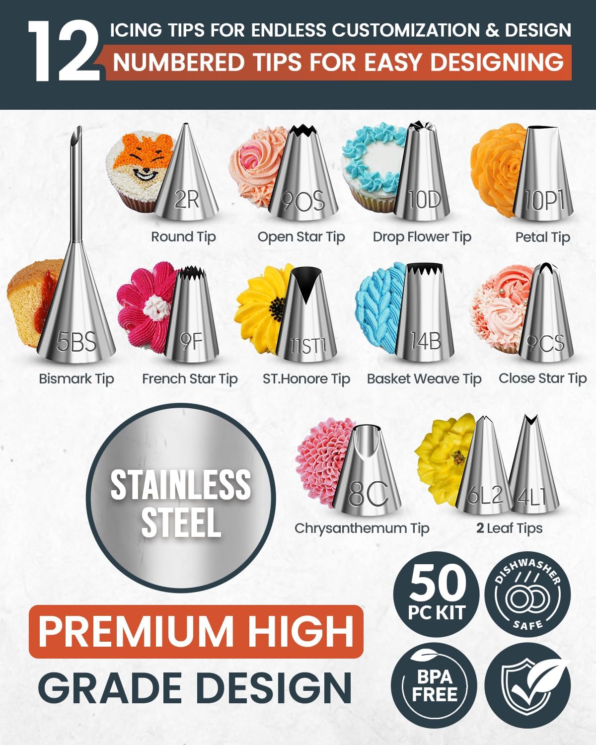 RFAQK 50PCs Cake Decorating Supplies Kit with 12" Aluminum Rotating Cake Turntable Stand, Professional Leveler, Straight & Offset Spatulas, 12 Numbered Icing Tips & Bags