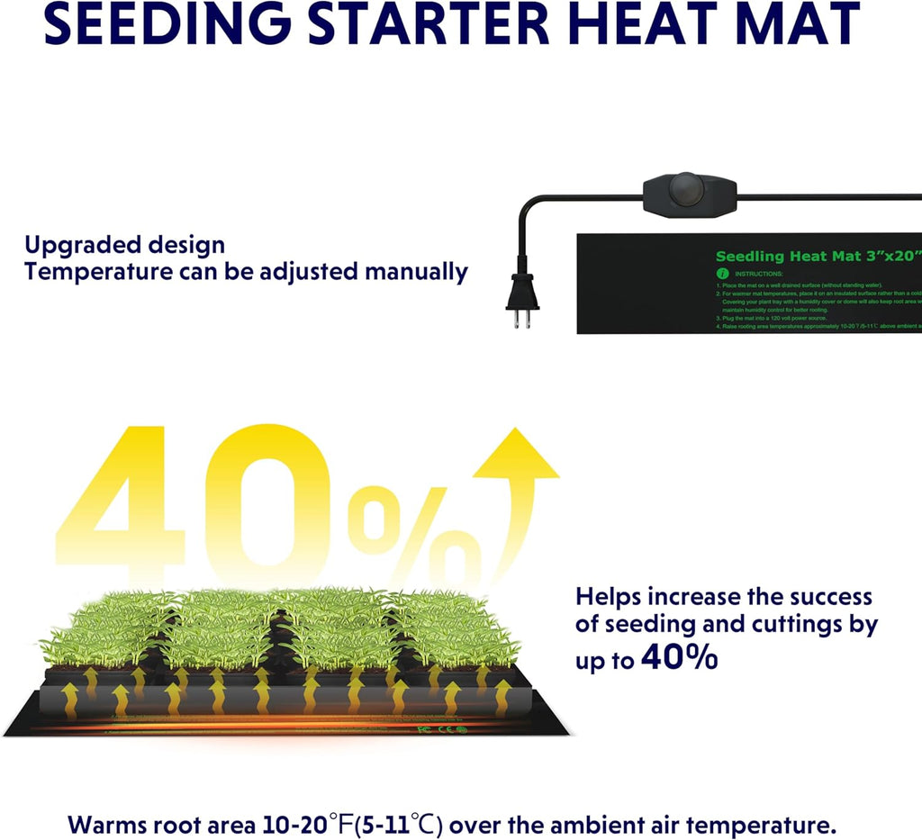 iPower 3" x 20" Seeding Heat Mat with Temperature Adjustable Knob and Thermometer, Durable Warm Hydroponic Plant Germination Starting Pad