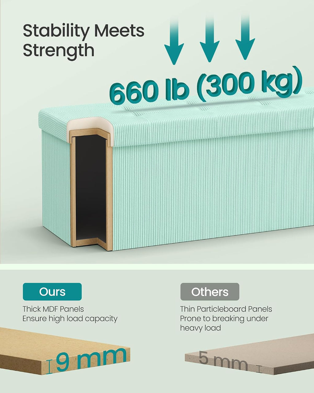 SONGMICS Ottoman Storage Bench, 43 Inch Foldable Foot Rest | Corduroy, for Entryway, Living Room, Bedroom, Moonlight Green, MINOTA Collection ULSF604C01