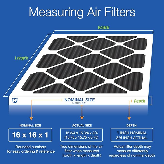 Nordic Pure 16x16x1 (Actual Size: 15 3/4 x 15 3/4 x 3/4) Pure Carbon Pleated Odor Reduction Furnace Air Filters 6 Pack