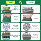 BlumWay Self-Watering Seed Starter Tray Kit with Grow Light and Humidity Dome,3 Color Growing Light,5-Pack 60-Cell Plant Seedling Tray,Reusable Plastic Germination Trays,Timed Light Plant Starter Set