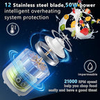 EasySpeed Personal Portable Blender,USB Type-C Rechargeable,700ml Juicer Cup,12 Stainless Steel Blades,4 Gear Modes,1500mAh Battery Capacity,Perfect for Fresh Juice at Home (White)