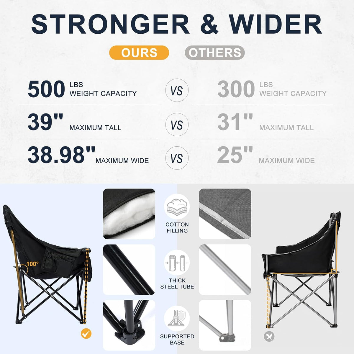Oversized Camping Chairs for Adult - Heavy Duty Padded Portable Folding Chair XL Collapsible Camp Chair with Cup Holder Side Pocket for Outdoor Lawn Beach Sport Fishing Support 500LBS, Black