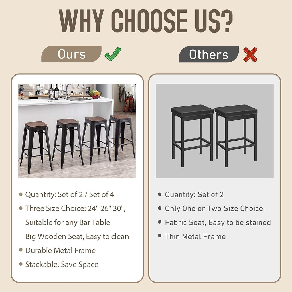 Alunaune 30" Metal Bar Stools Set of 2 Stackable Counter Height Barstools Backless Industrial Kitchen Bar Chairs with Wooden Seat-Matte Black
