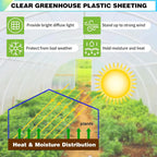 25Ft x 35Ft Clear Greenhouse Plastic Covering, 16Mil Thickness Heavy Duty Clear tarp for Chicken coop, Greenhouse Plastic sheeting with Hemmed Edges & preinstalled Grommets.