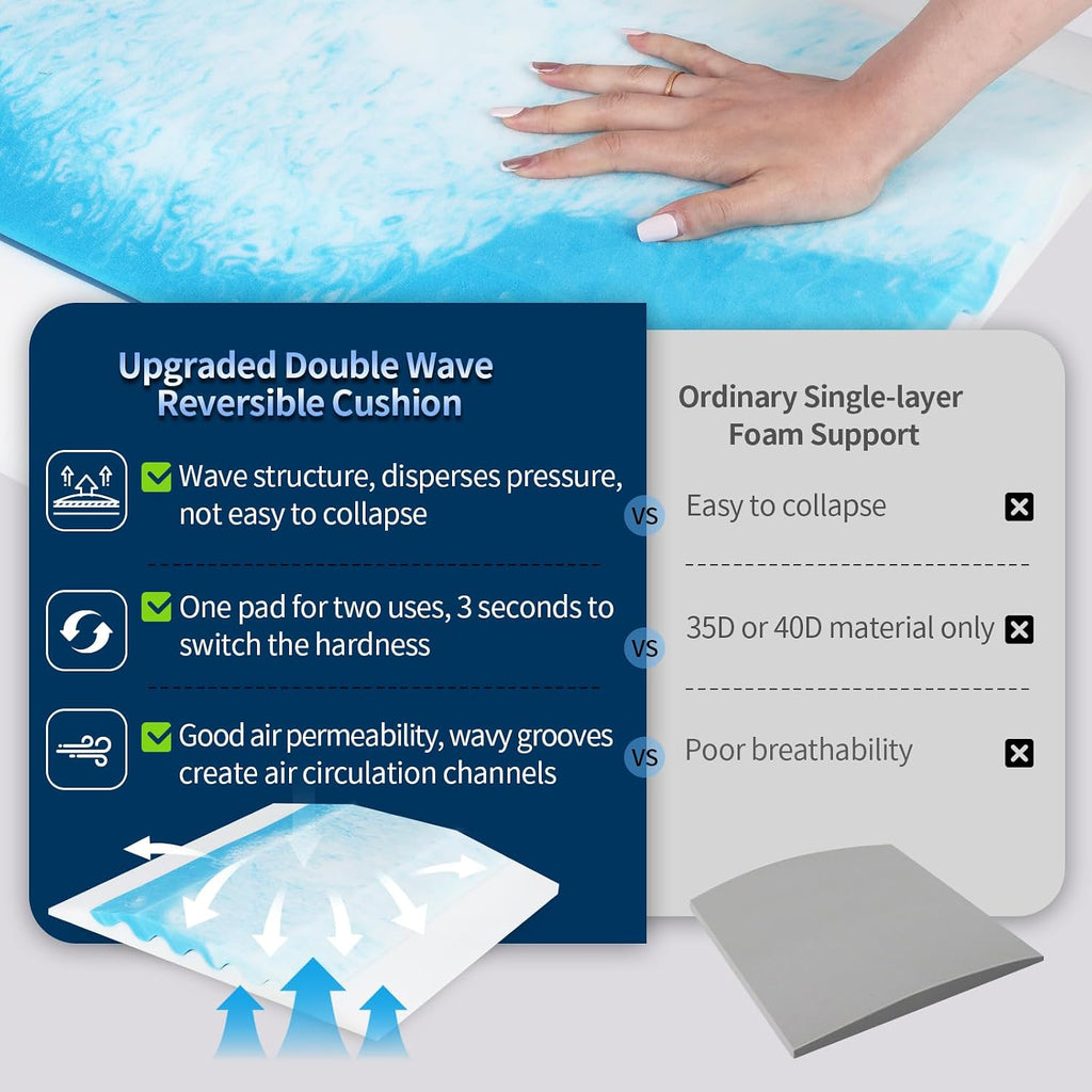 Upgraded 2-in-1 Couch Cushion Support for Sagging Cushions 22x22x2.4 - Under Sofa Cushion Support for Sagging Seat Repair Insert to Lift Couch, Ocean Blue Set of 2