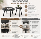 2-Piece Round Nesting Coffee & Side Table Set, Black Metal | Space-Saving Design, Non-Slip Foot Pads, Smooth Easy-Clean Top, Indoor & Outdoor Use, Sturdy Metal Frame