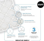 Simply 12x12x1 Air Filter, Merv 8, MPR 600, 12 Pack, Furnace Air Filter for HVAC (Actual Size: 11.75"x11.75"x0.75") DUST, Pet, & Allergy Control