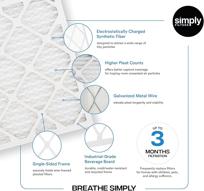Simply 12x12x1 Air Filter, Merv 8, MPR 600, 12 Pack, Furnace Air Filter for HVAC (Actual Size: 11.75"x11.75"x0.75") DUST, Pet, & Allergy Control