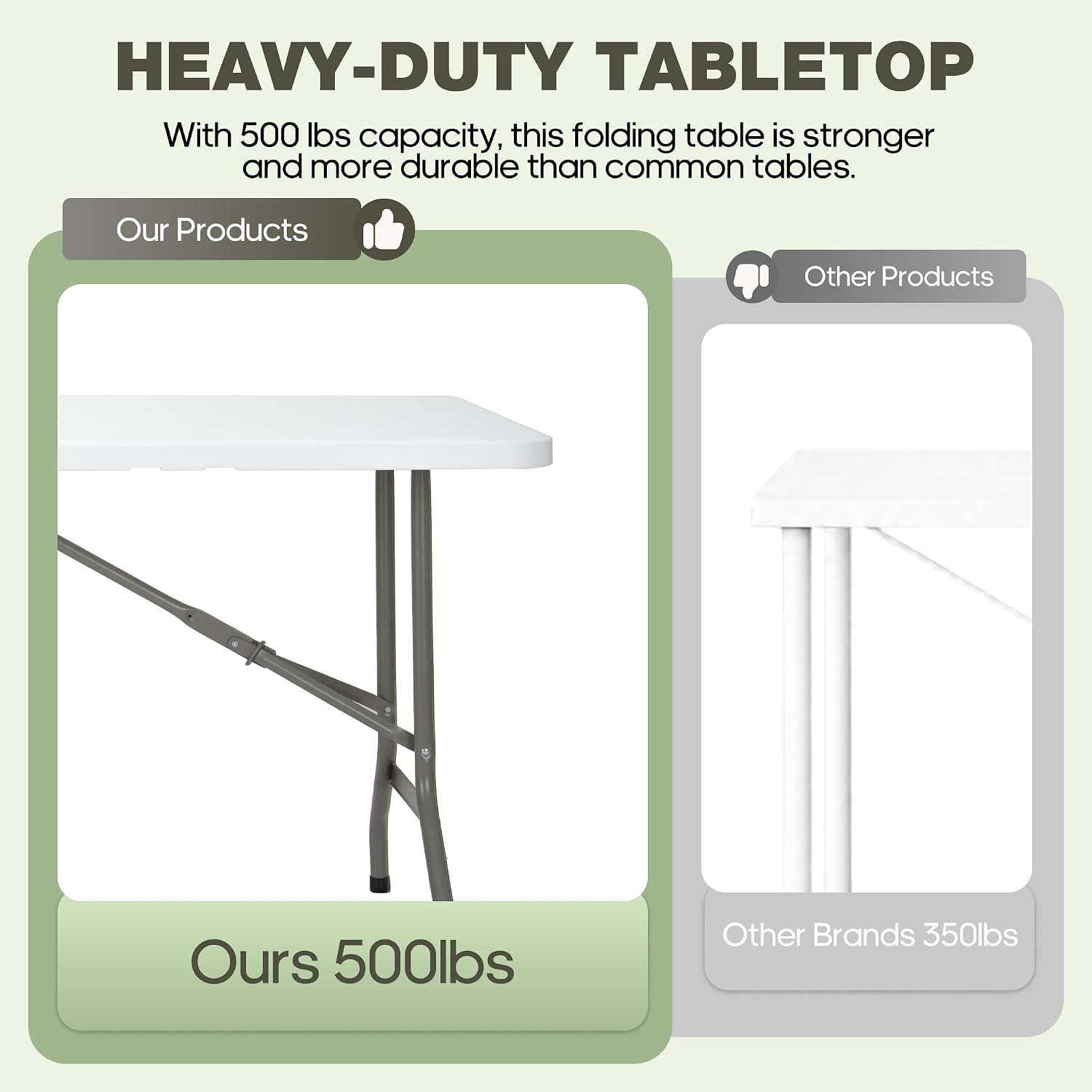 Folding Table 6ft, Heavy-Duty 500lbs Weight Capacity Foldable Table with HDPE Top & Steel Legs, Portable 6 Foot Picnic Table for Indoor Outdoor Parties, Camping, Event