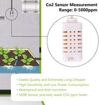 Briidea CO2 Controller and Monitor, Day and Night Programmable CO2 Controller with Remote Sensor for Greenhouses