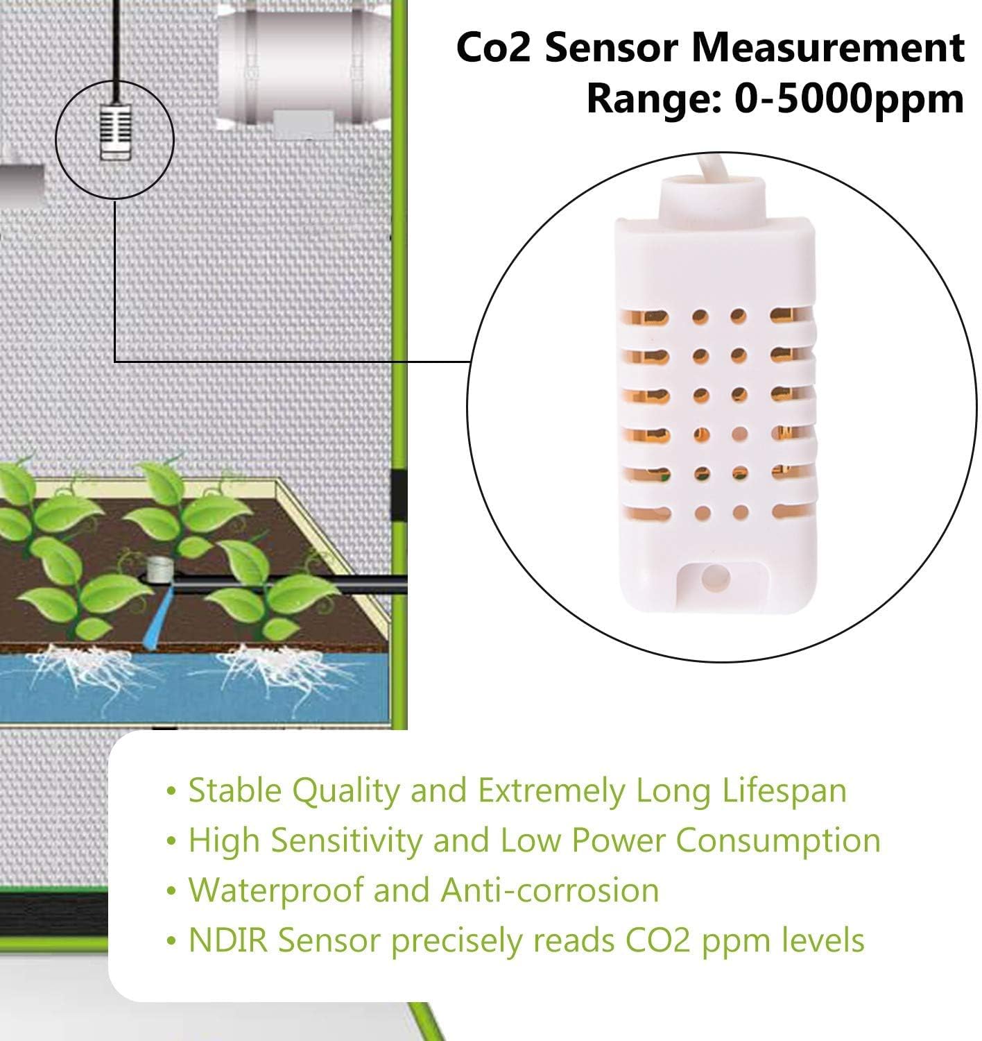Briidea CO2 Controller and Monitor, Day and Night Programmable CO2 Controller with Remote Sensor for Greenhouses