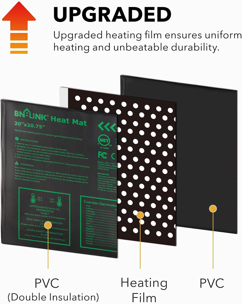BN-LINK Seedling Heat Mat Warm Hydroponic Heating Pad Waterproof 20" x 20.75" for Seed Starting Greenhouse and Germination