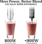 Zulay 4-in-1 Immersion Stick Mixer Hand Blender - 800 Watts, 12 Speeds, 5-ft Power Electric Cord, Handheld Portable, Stainless Steel Blades - With Whisk, Frother & Stick Blender Attachments - Red