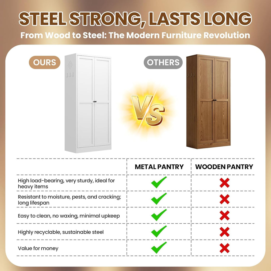 Metal Pantry Cabinet, 61" Kitchen Pantry Cabinet with 2 Doors and 4 Adjustable Shelves, White Steel Storage Cupboard for Dining, Office, Living Room, Bathroom
