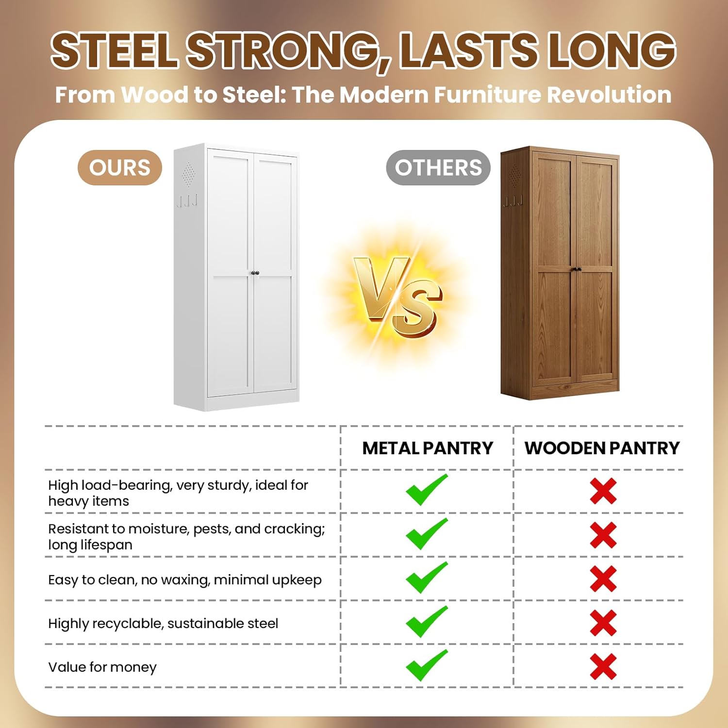 Metal Pantry Cabinet, 61" Kitchen Pantry Cabinet with 2 Doors and 4 Adjustable Shelves, White Steel Storage Cupboard for Dining, Office, Living Room, Bathroom