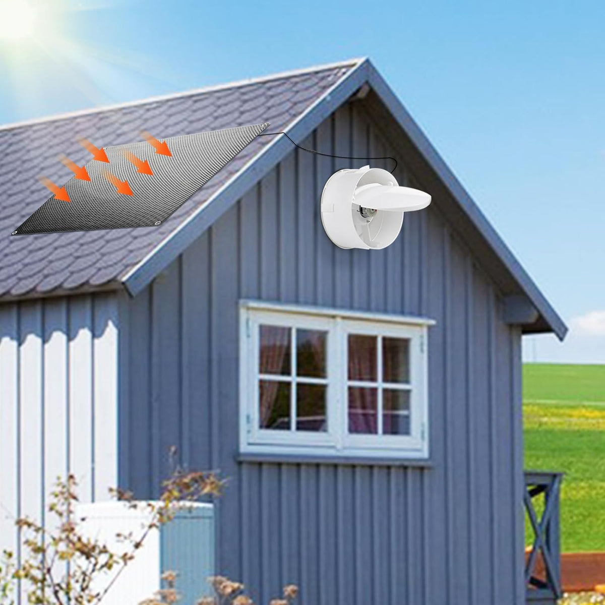 SUNYIMA Solar Powered Exhaust Fan, 15W Weatherproof Solar Panel with 8 Inch Solar Exhaust Fan for Shed Ventilation, Small Chicken Coops, Greenhouses, Pet Houses, Window Exhaust, Garage
