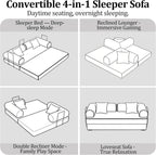 53.15'' Convertible Compressed Corduroy Folding Cloud Sofa Bed, Modern Pull Out Loveseat Sleeper in a Box, 4 in 1 Floor Mattress Futon Cloud Couch, No Assembly Needed, Orange, Pillows, Full