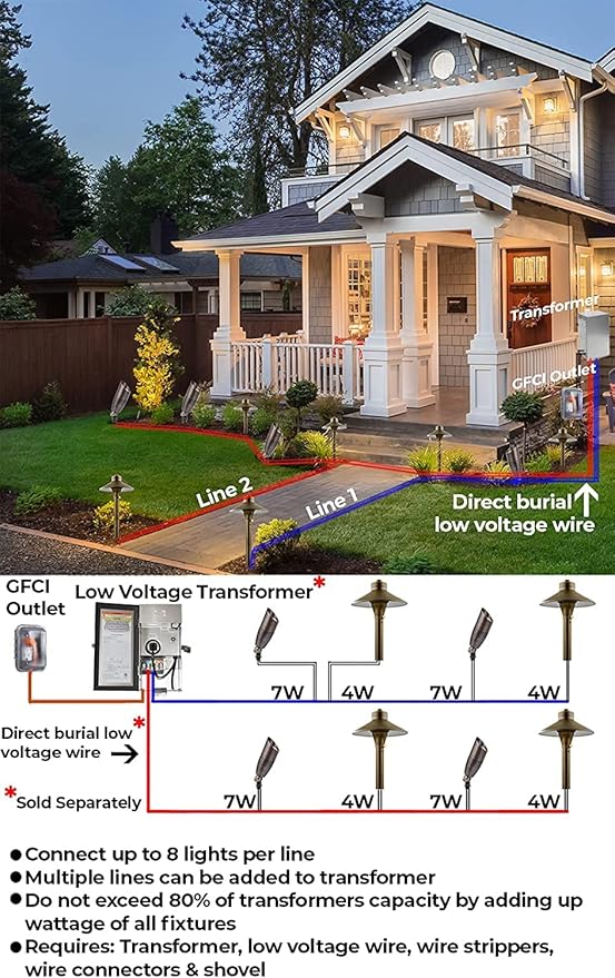LED Pathway Lights 129 Landscape Lighting 12V Solid Brass Low Voltage LED Light G4 3.5W 2700K Bulb Outdoor Modern Driveway Lights Beautiful Bright Long Lasting Walkway Lights