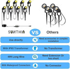 SUNTHIN Outdoor Landscape Lighting, 8 Pack LED Spot Lights Kit for Garden, Yard, House, Lawn, Tree, Flags, Fence Use, Warm White, IP65 Waterproof
