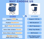 Bolosy Oversized Camping Chair with Canopy Beach Chair with Sun Shade | Folding Lawn Chair with Shade, Portable Canopy Chair for Camping, Beach, Picnics, Fishing, Sports, Support 400lbs, Blue