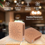4-in-1 Portable Air Purifier HEPA Filter, Aroma, Ionizer & Mini Fan – USB-C Desktop Air Cleaner for Smoke, Pollen, Dander, Odors – 5 Colors for Bedroom, Office, Baby, Pets, Travel (Warm Beige)