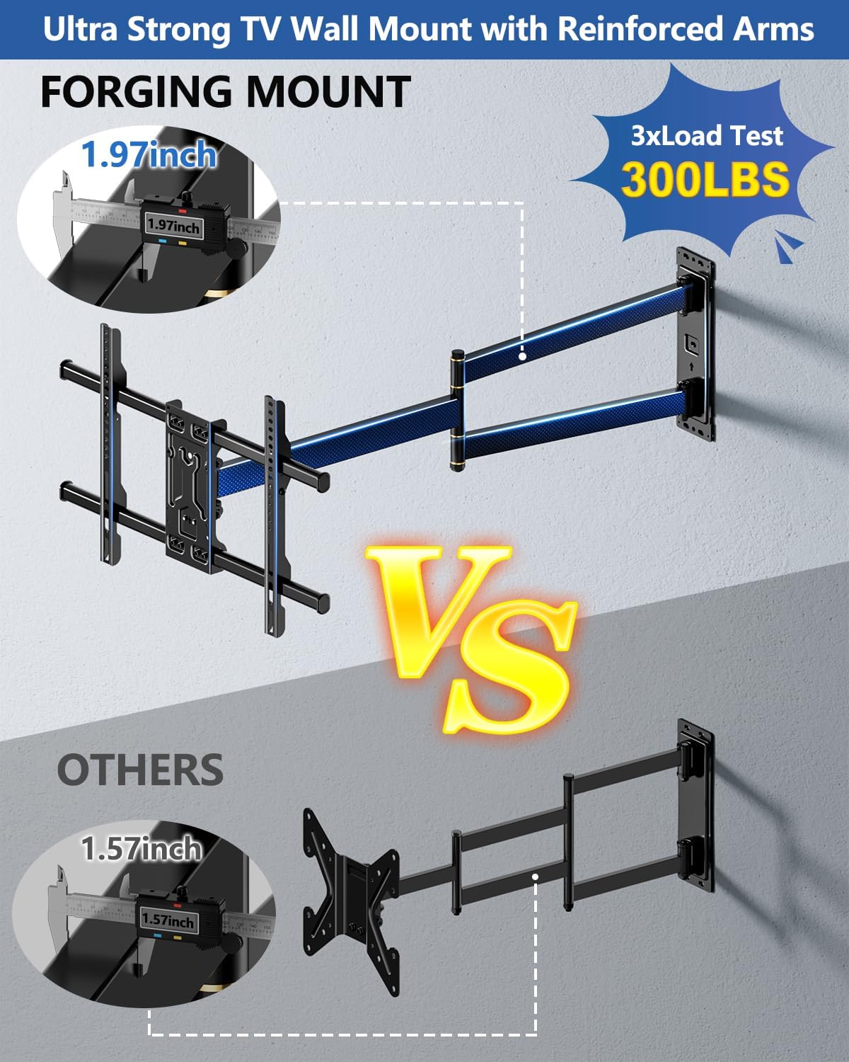 FORGING MOUNT Corner TV Wall Mount Long Arm TV Mount for 32-75 inch TVs | Single Stud Full Motion Articulating TV Bracket with 33” Extension, Swivel Tilt, Max VESA 600x400mm, Holds up to 100 lbs