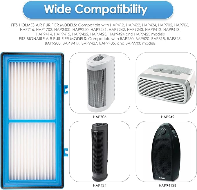 (3 Pack) AER1 Filter 1 HEPA Filters + 2 Carbon Booster Filters Compatible With Holmes AER1 Type Total Air Filter, HAPF30AT And HAP242-NUC, Replacement HEPA Filter Kit