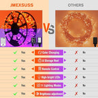 JMEXSUSS 500LED Orange Purple String Lights